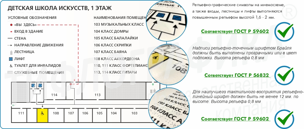 Тактильная_мнемосхема_ГОСТ_банер_1773222265356-1773222275308.jpg Тактильная_мнемосхема_ГОСТ_банер_1773222265356-1773222275308.jpg