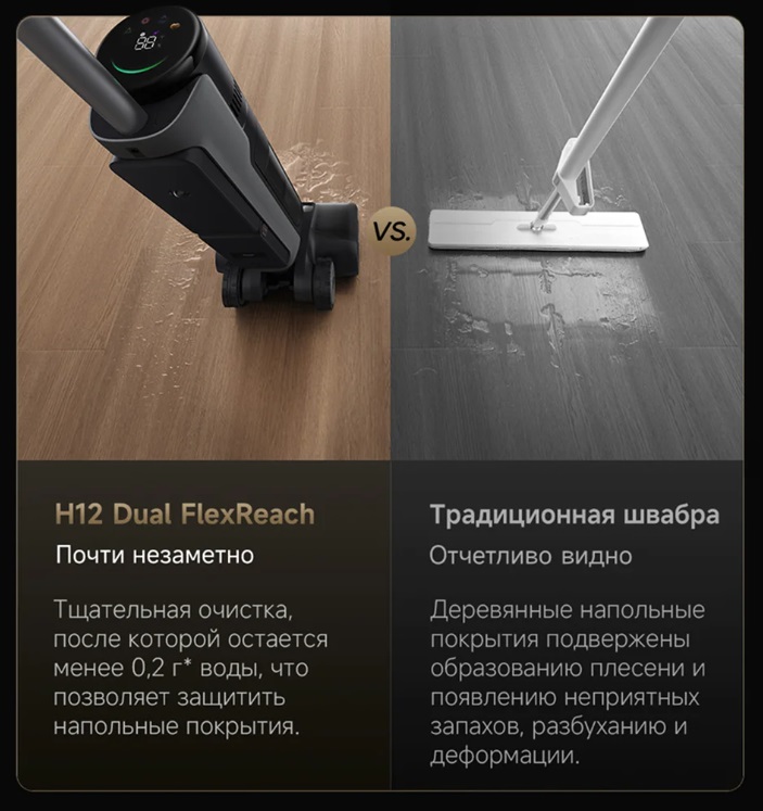 Моющий пылесос Dreame H12 DUAL FlexReach