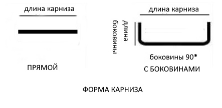 форма карниза прямой и однорядный с боковинами форма карниза прямой и однорядный с боковинами.jpg