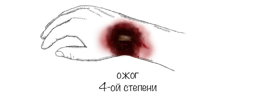 описание фото