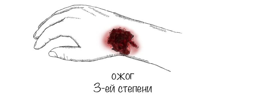 описание фото