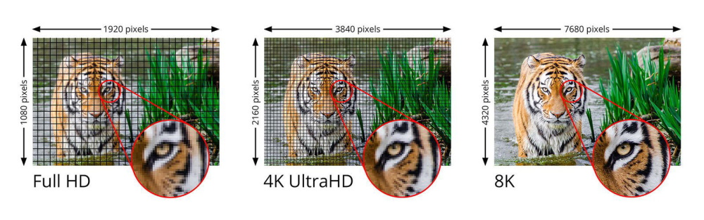 Новый стандарт HDMI 2.1