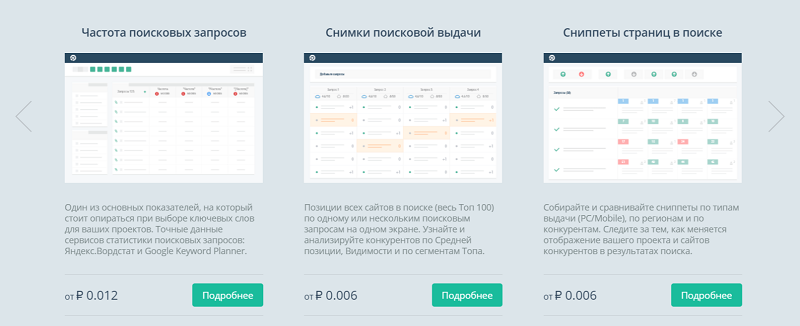 Топвизор