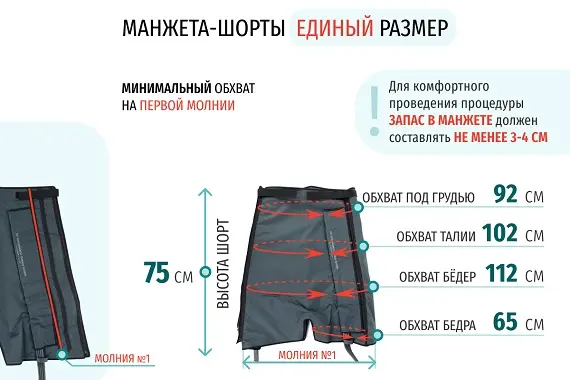 Размеры манжеты-шорт на 1 молнии Размеры массажных шорт на 1 молнии