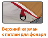 Верхний карман палатки зимней Митек Омуль Куб