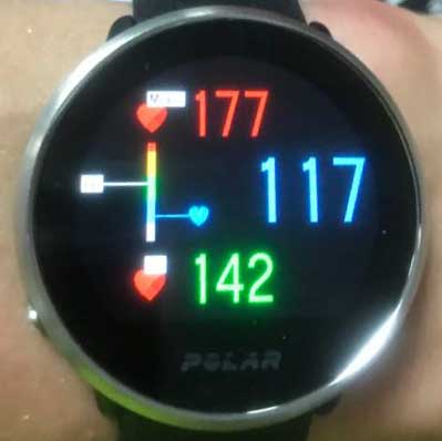 Polar Ignite бег на улице