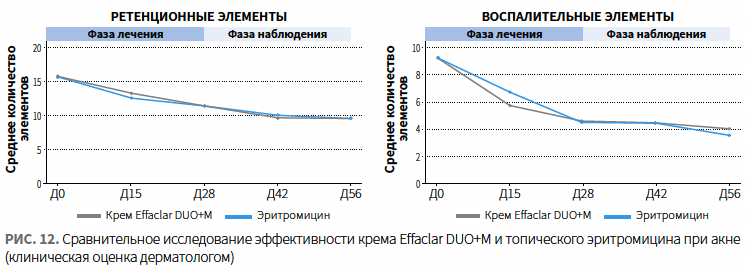 Назарова (ЛРП) КМ 1-2024_Рис 12.png