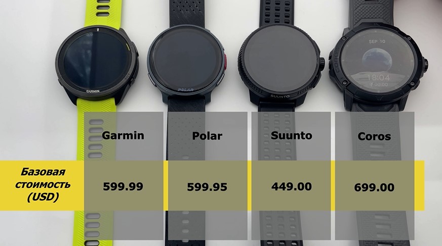 Coros-Vertix-2S-Polar-Vantage-V3-Suunto-Race-Garmin-Forerunner-965-Obzor-151 Coros-Vertix-2S-Polar-Vantage-V3-Suunto-Race-Garmin-Forerunner-965-Obzor-151.jpg