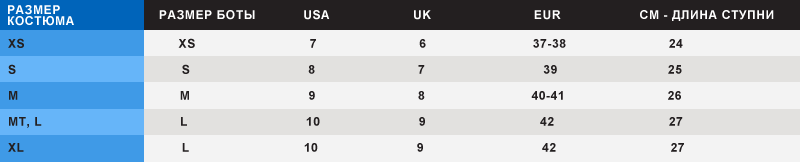 drysuits-women-boots-chart.png
