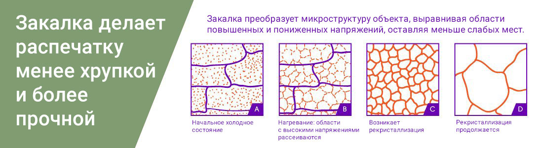 зкалка пластика