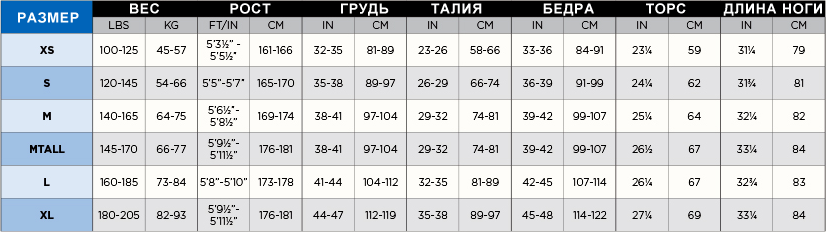 drysuits-women-chart.png