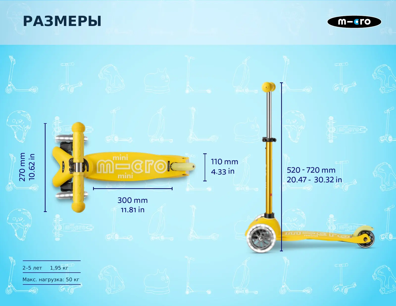 Размеры Mini Micro