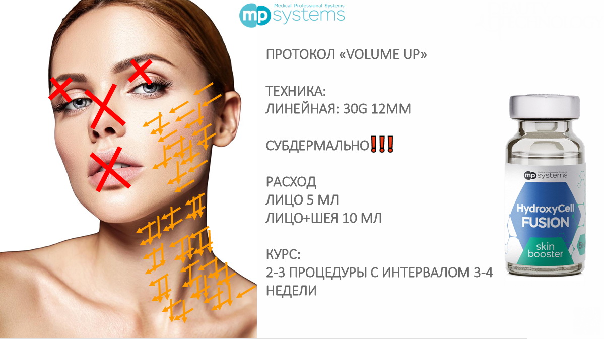 HydroxyCell Fusion MP Systems_Протокол_2 HydroxyCell Fusion MP Systems_Протокол_2.jpg