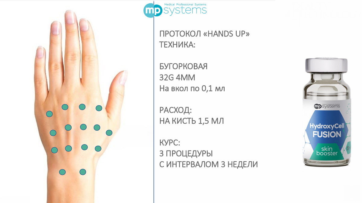 HydroxyCell Fusion MP Systems_Протокол_3 HydroxyCell Fusion MP Systems_Протокол_3.jpg