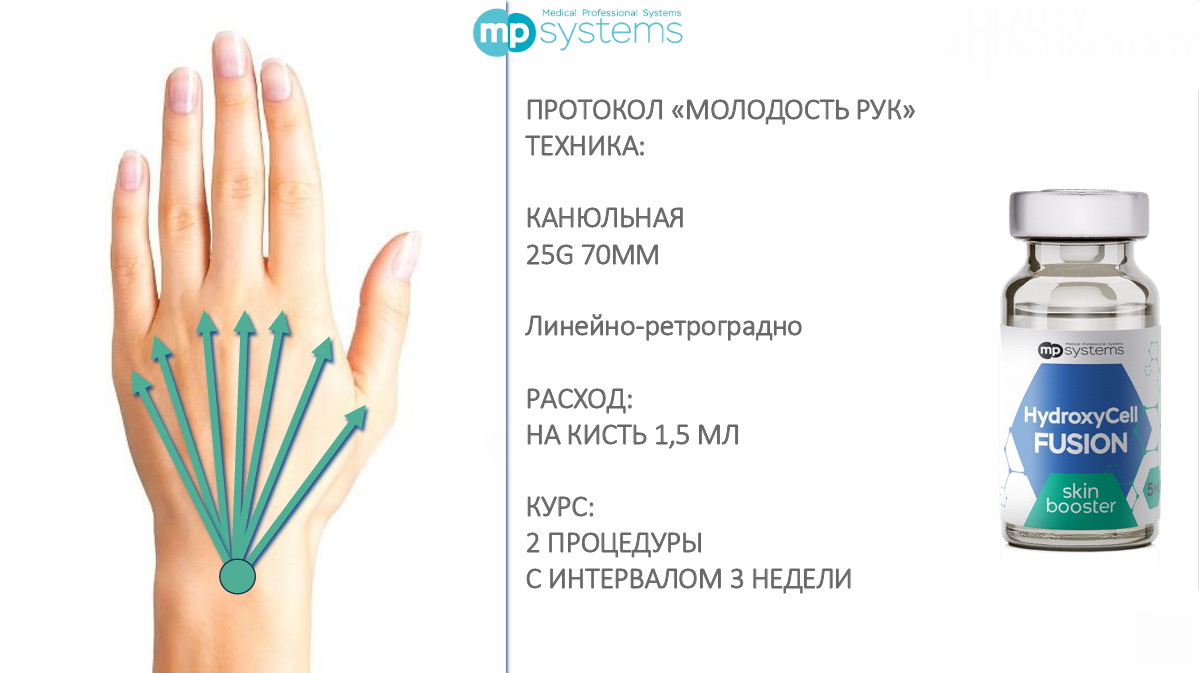HydroxyCell Fusion MP Systems_Протокол_4 HydroxyCell Fusion MP Systems_Протокол_4.jpg