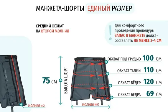 Размеры манжеты-шорт на 2 молнии Размеры массажных шорт на 2 молнии