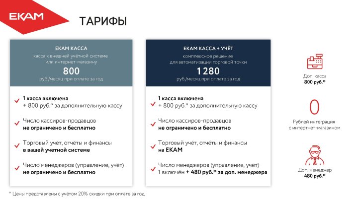 Стоимость услуг онлайн-кассы и автоматизации торговли