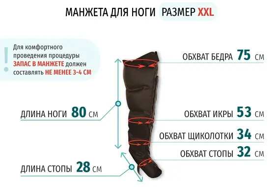 Размеры манжеты ноги XXL Размеры манжеты ноги XXL