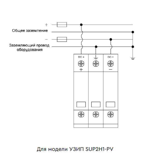 Устройство защиты от импульсных перенапряжений DC 2-го типа SUP2H1-PV