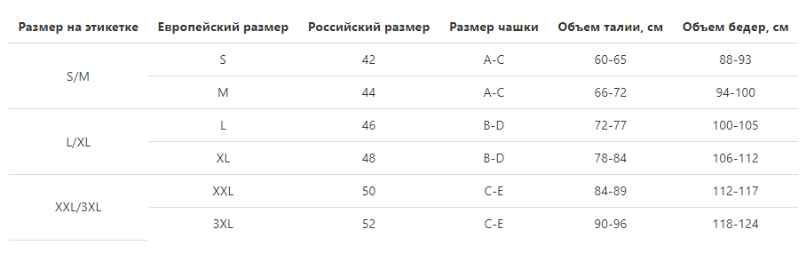 Таблица размеров Avanua Таблица размеров Avanua