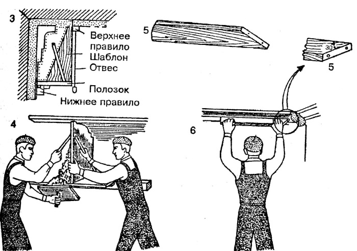 Тяги из пенопласта