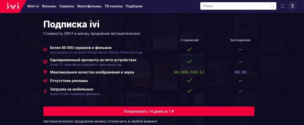 Пример трипваера