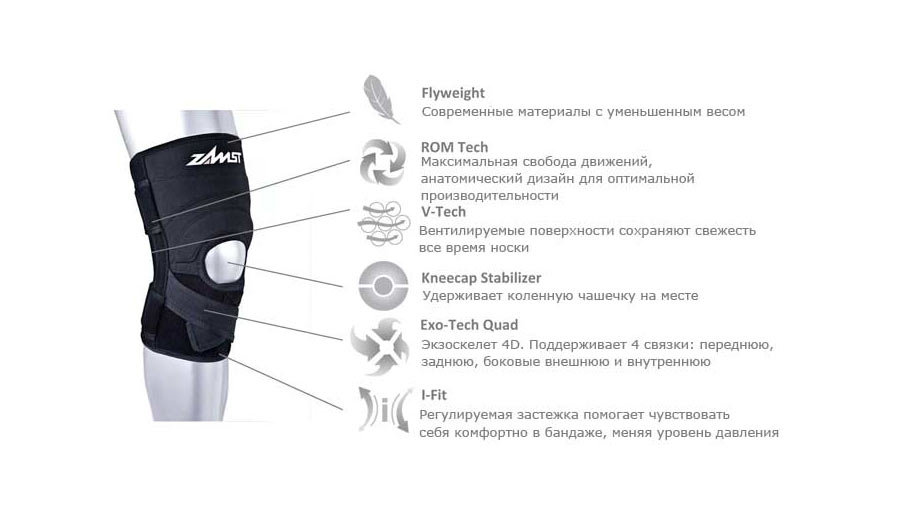 Бандаж ZAMST ZK 7 Бандаж ZAMST ZK 7