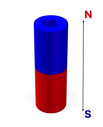 ring2 ring2.png