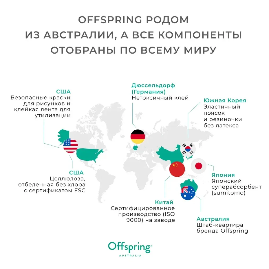 offspring nb10.webp