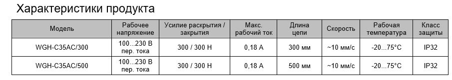 Технические характеристики WGH-C35AC_300_500