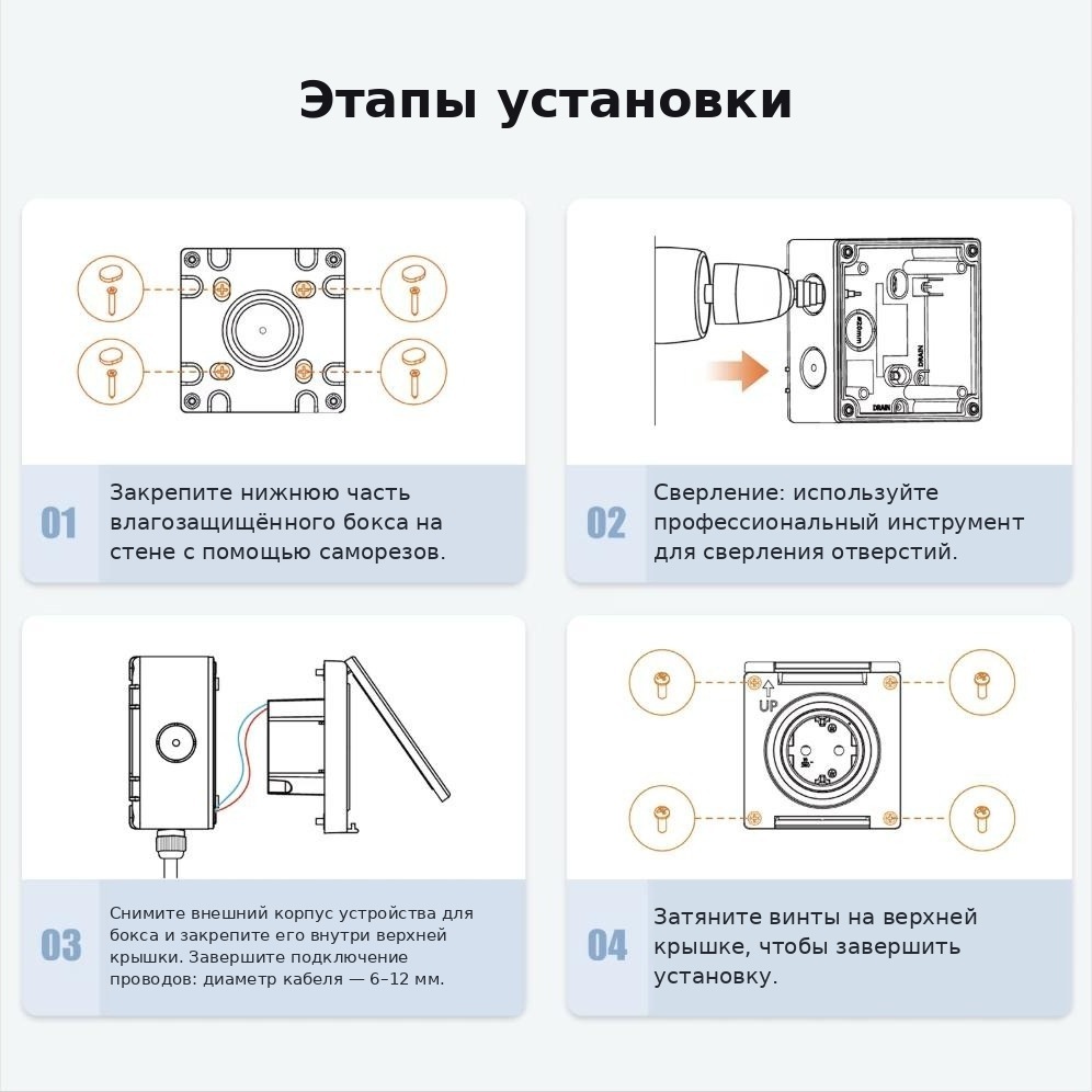 Этапы установки влагозащищённого бокса EWPB