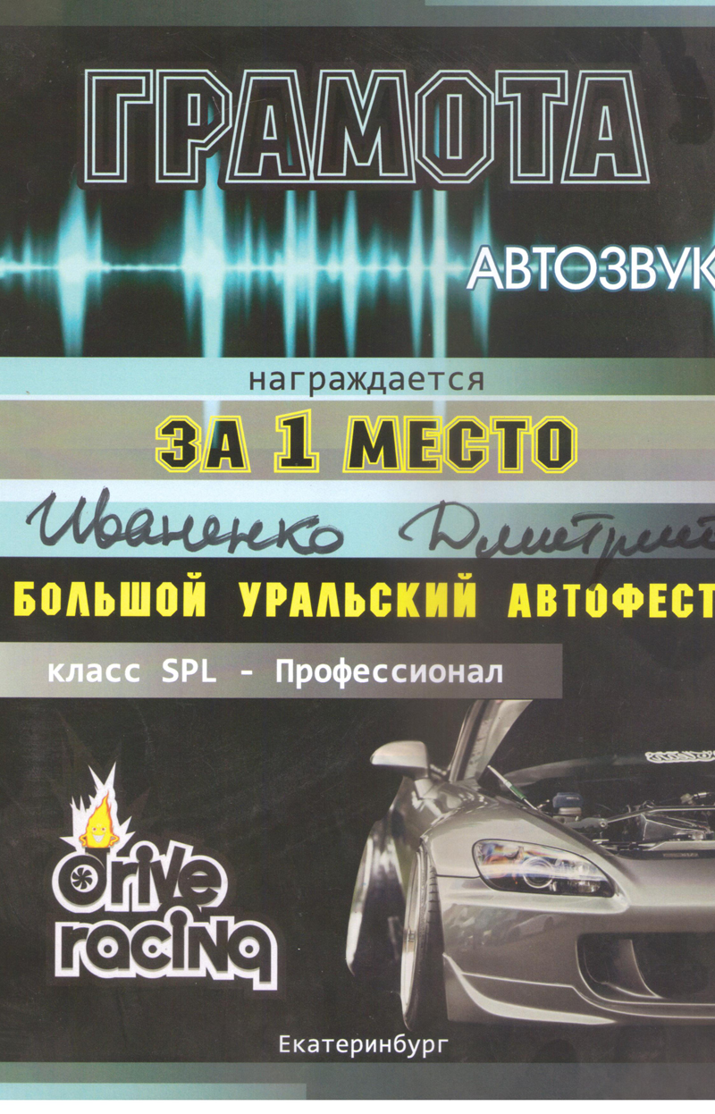 1 место БУА Екатеринбург 2015г