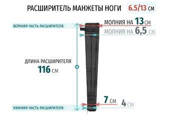 Расширитель для манжет-ботфортов WelbuTech Расширитель для манжет-ботфортов WelbuTech