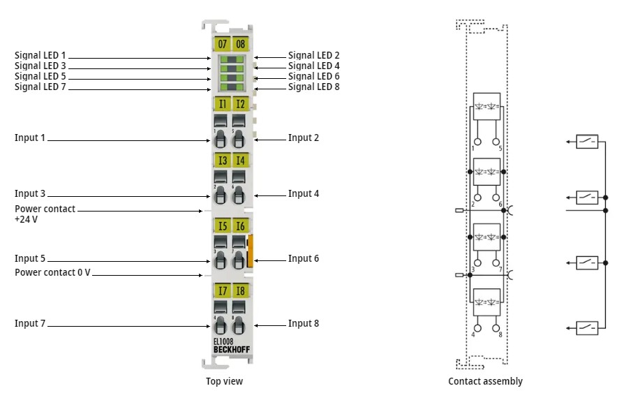 Beckhoff_EL1008_connection.jpg