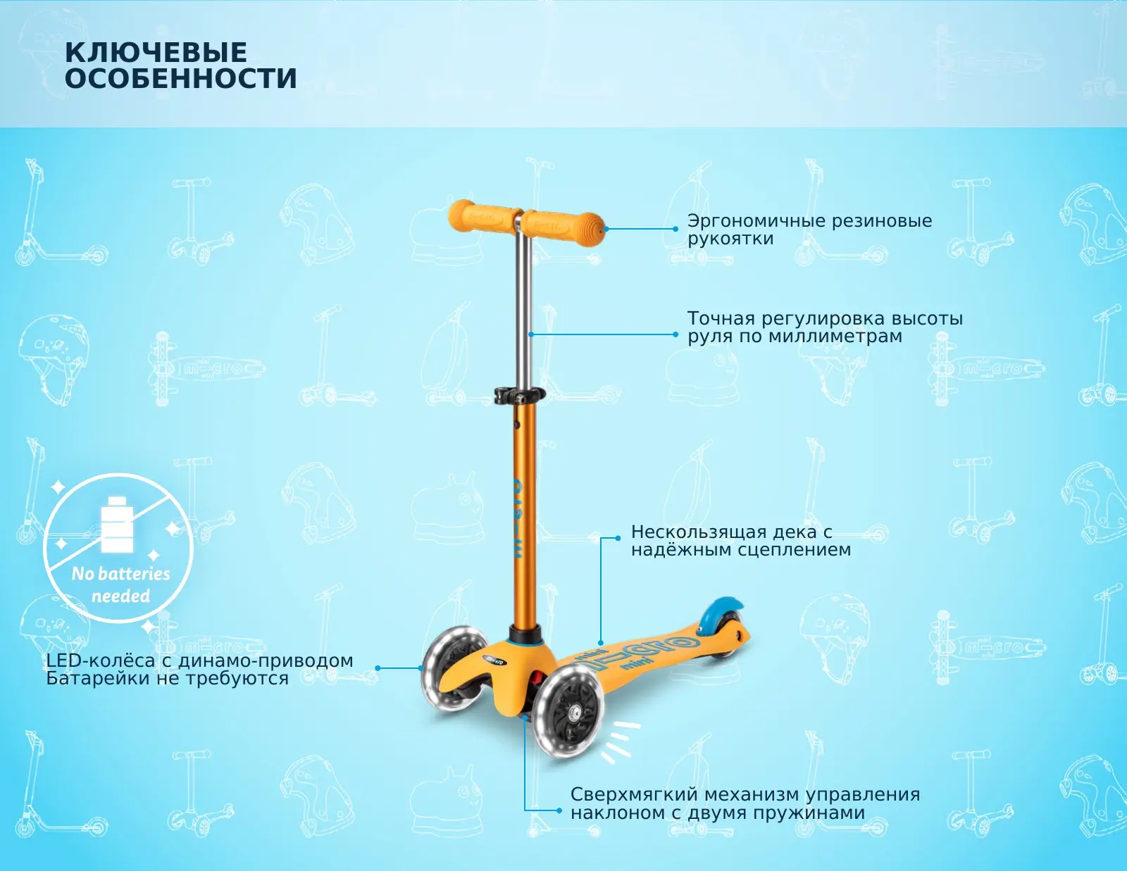 Ключевые особенности Mini Micro