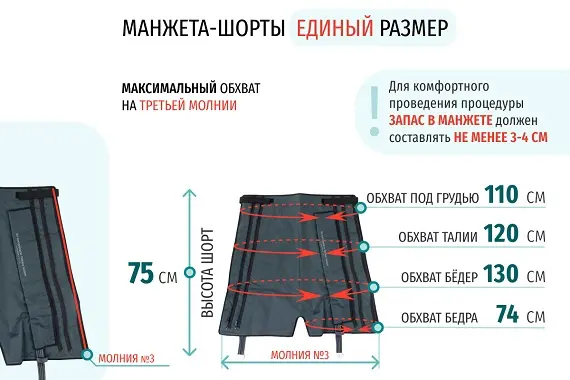 Размеры манжеты-шорт на 3 молнии Размеры массажных шорт на 3 молнии