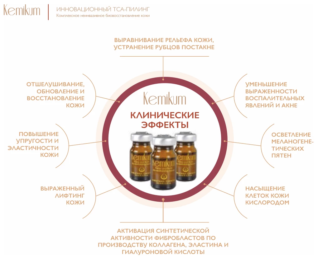 KEMIKUM-in-0 KEMIKUM-in-0.webp
