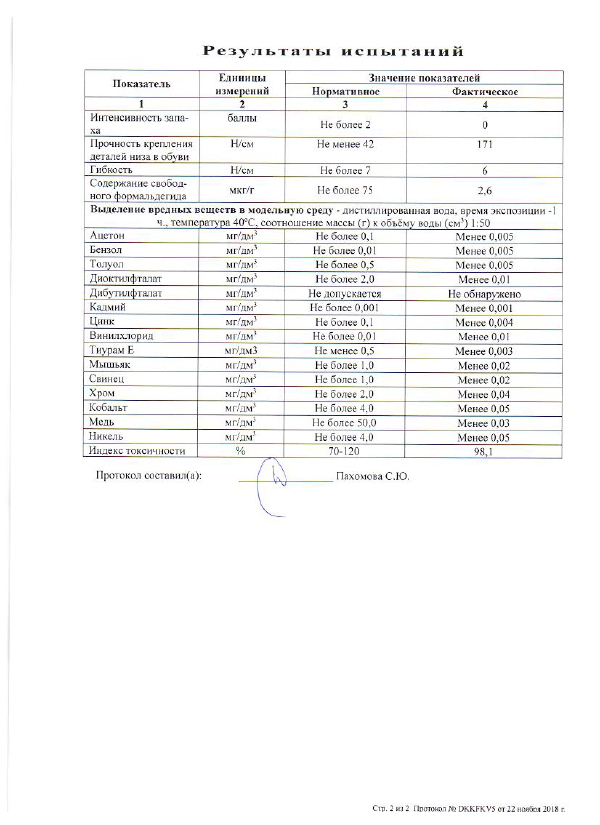 протокол испытаний на соответствии тапок Великоросс требованиям ГОСТа страница 2