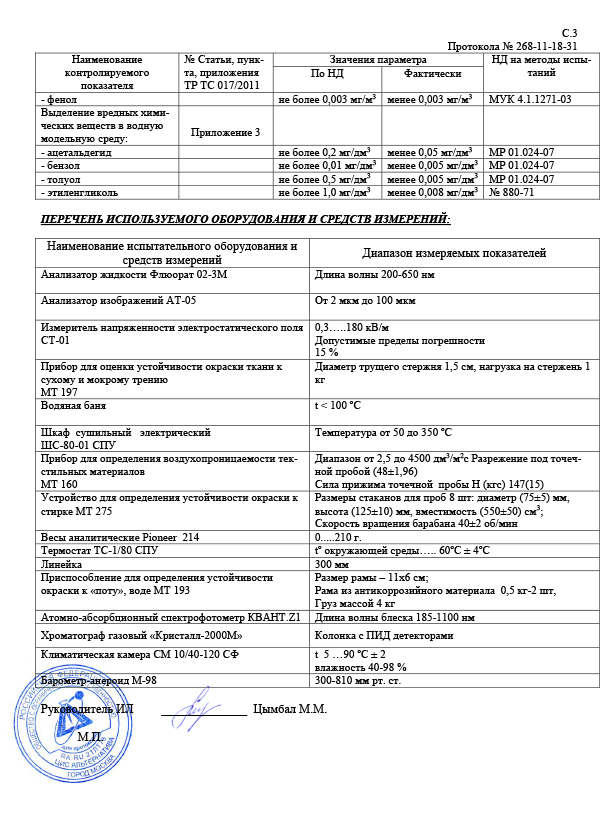 протокол испытаний на соответствии трусов Великоросс требованиям ГОСТа страница 3
