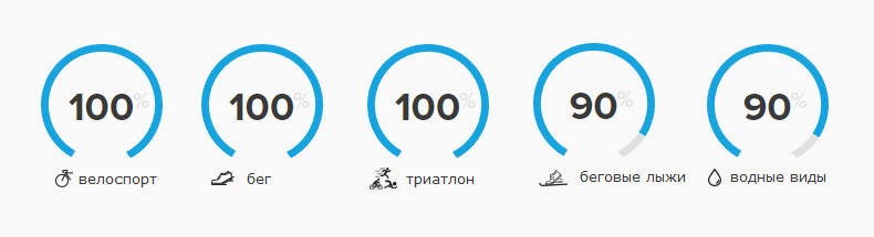 виды_спорта_790_-2.png