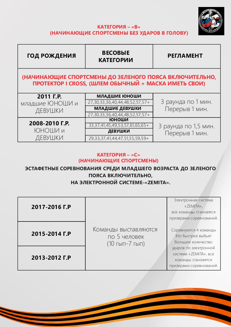 Весовые категории В