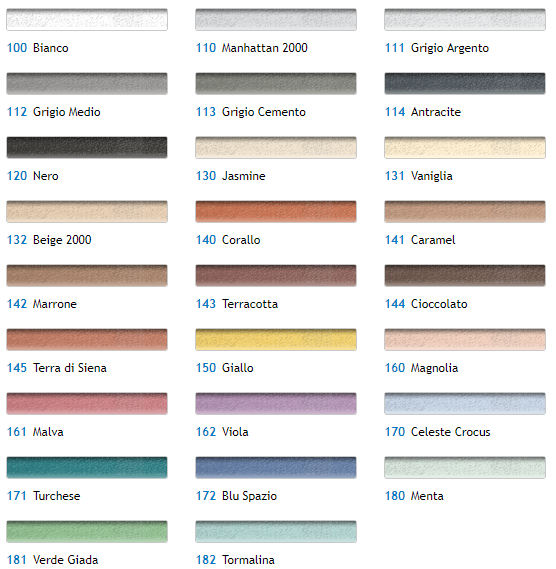 Цветовая гамма затирки Mapei Ultracolor Plus