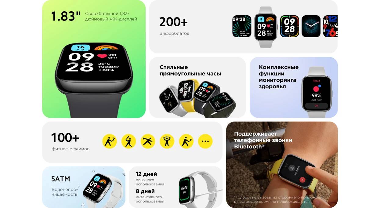 Умные часы Xiaomi Redmi Watch 3 Active (M2235W1)