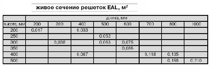 EAL.jpg