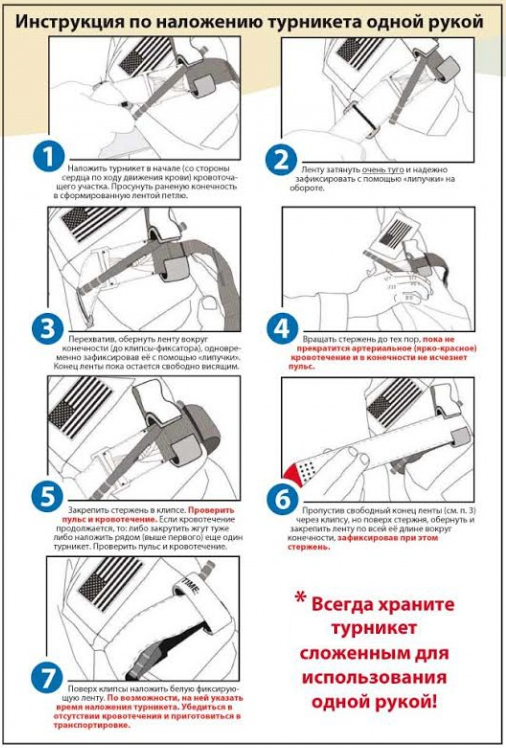 Инструкция-схема по наложению жгута-турникета одной рукой