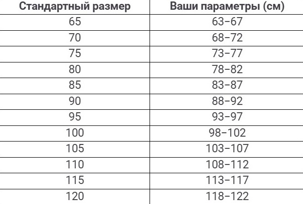 таблица 65  63и67.jpg