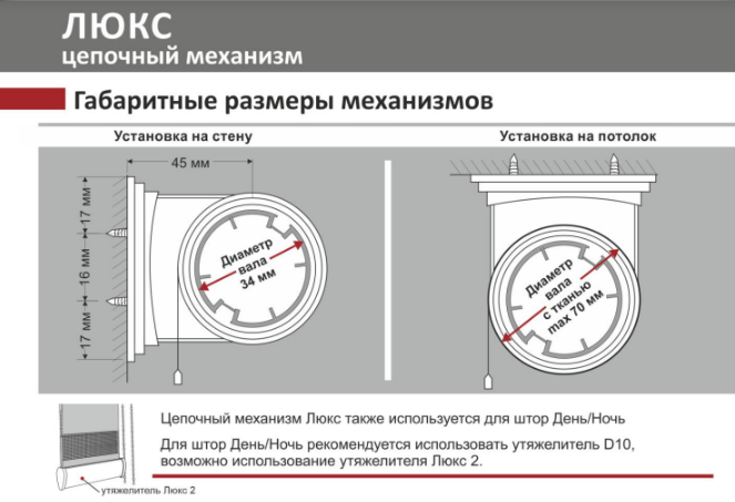 Люкс диаметр вала Люкс диаметр вала.png