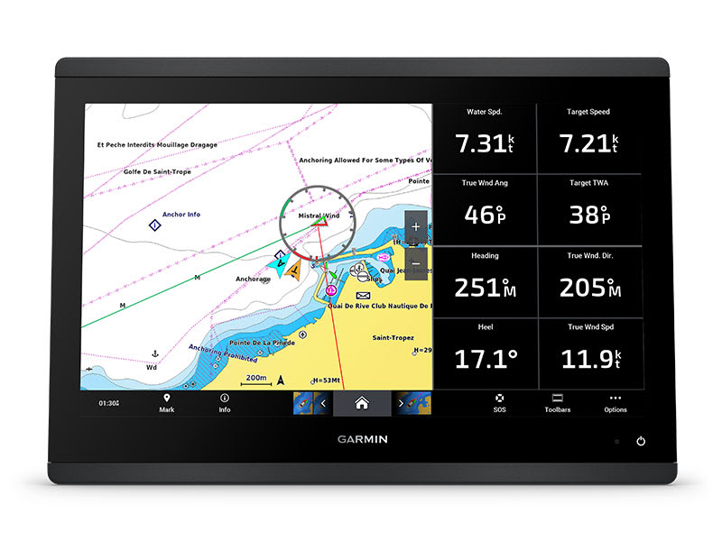 Полярные диаграммы — Картплоттер Garmin GPSMAP 1223xsv с датчиком GT56