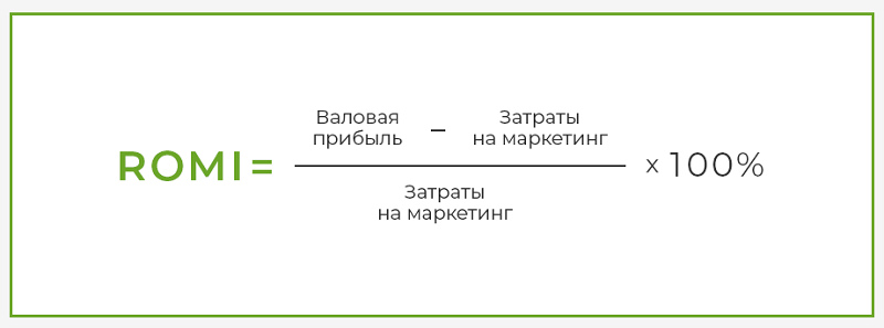Формула для расчета окупаемости инвестиций