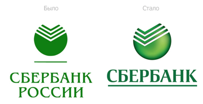 ребрендинг сбербанк